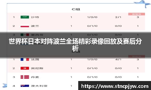 世界杯日本对阵波兰全场精彩录像回放及赛后分析